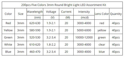 200x LED Sortiment 3mm - viele Farben diffus